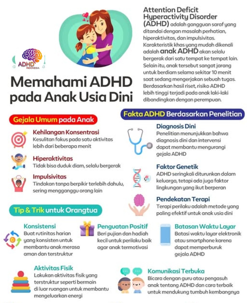 ADHD dan Potensi Bakat Anak yang Perlu Didukung di Kabupaten Nunukan